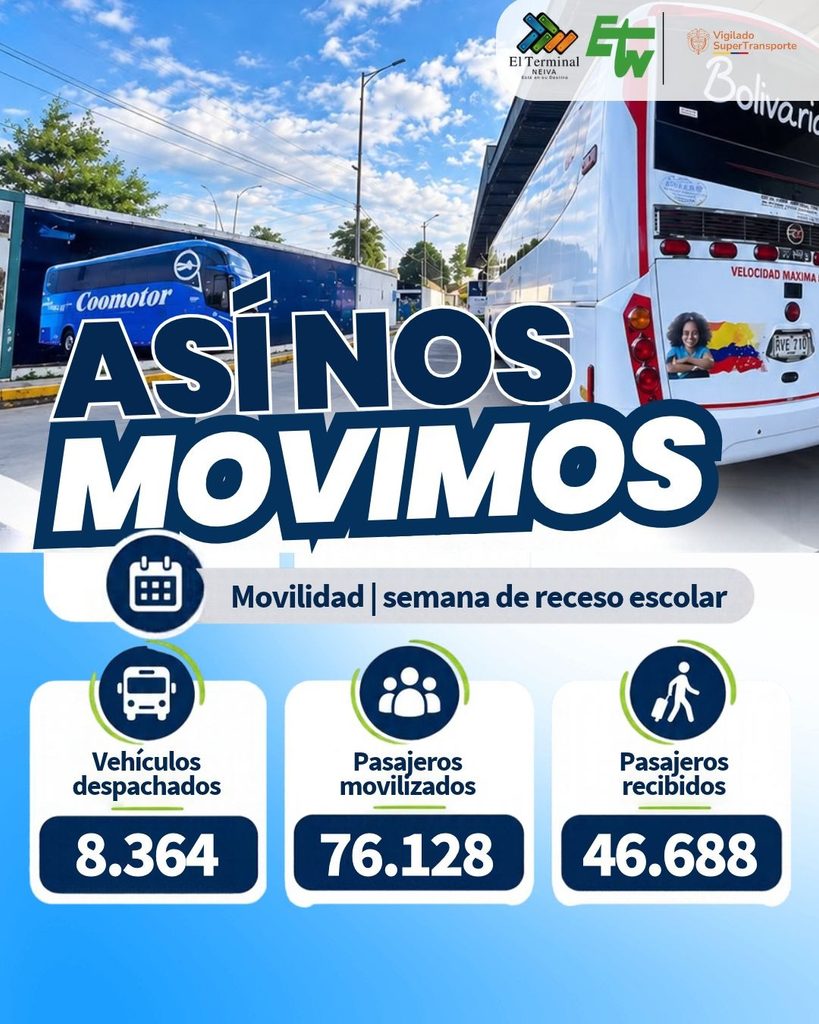 Movilidad Semana De receso escolar 2026